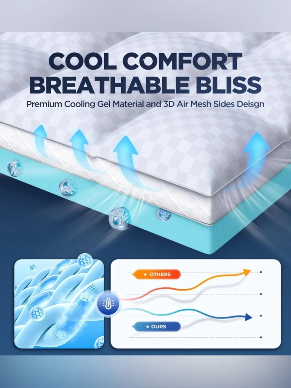 Cooling Gel Memory Foam Mattress Topper - Queen